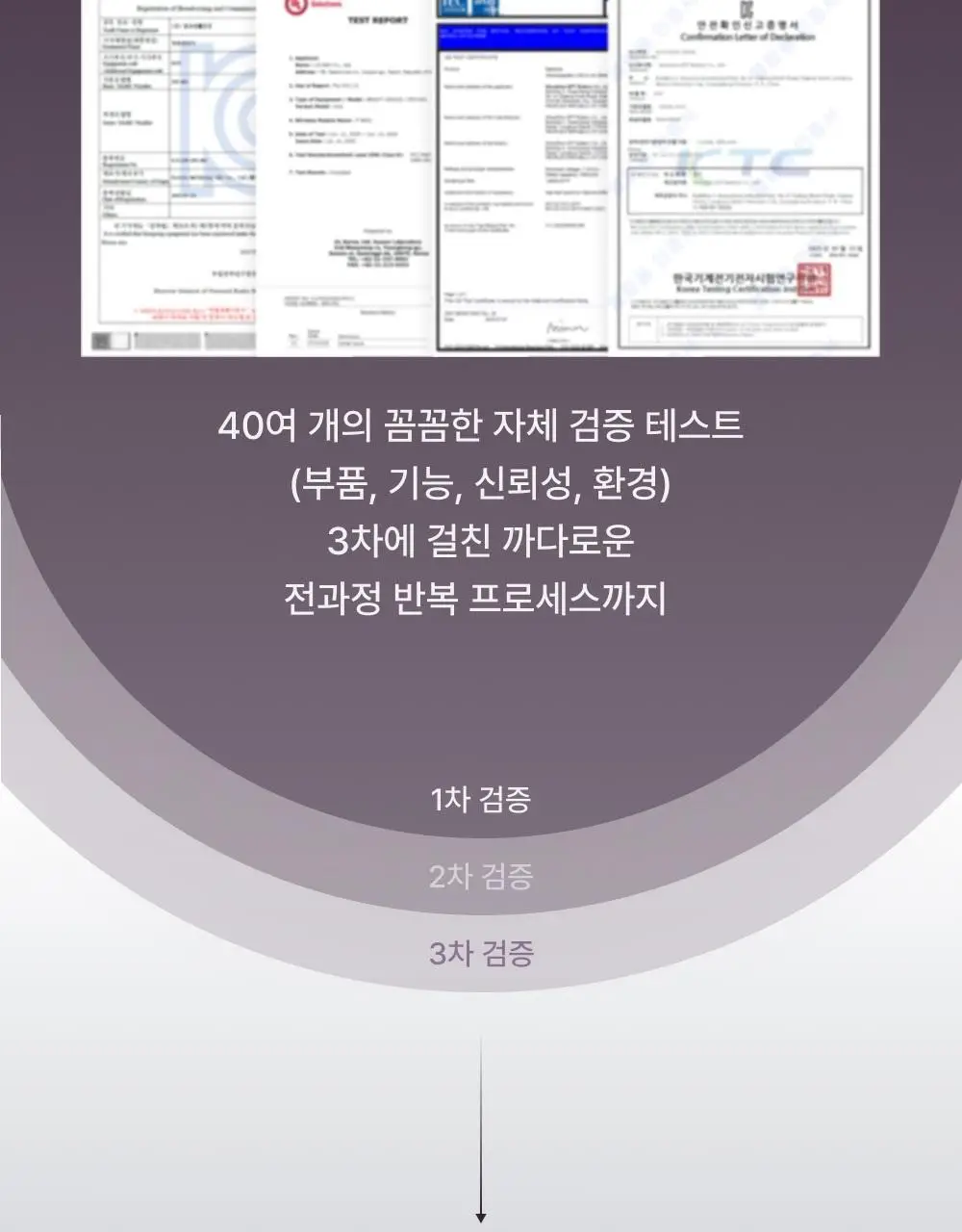 [고주파 멀티디바이스] LG 프라엘 써마샷 얼티밋 (+토너패드 + 젤크림 35 mL) 상세페이지 58